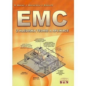 EMC z hlediska teorie a aplikace -- elektromagnetická kompatibilita