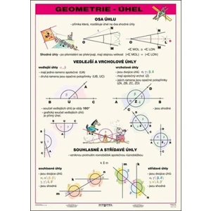 Geometrie – úhel