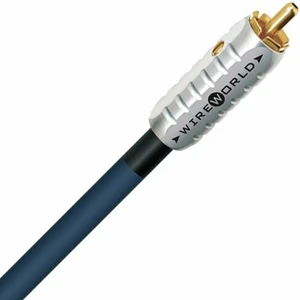 WireWorld Luna 8 (LSM) 6 m Blau