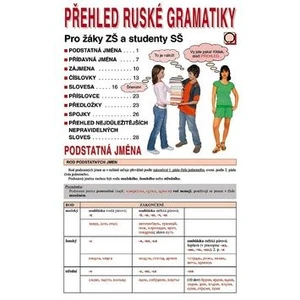 Přehled ruské gramatiky - Pro žáky ZŠ a studenty SŠ