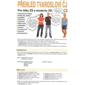 Přehled Tvarosloví ČJ - Pro žáky ZŠ a studenty SŠ