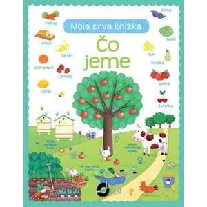 Čo jeme