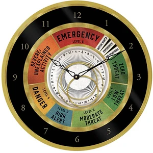 Hodiny Emergency (Wizarding World)