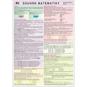 SOUHRN MATEMATIKY pro ZŠ A4 - Herman Jiří [Tabulky Lamino]