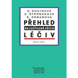 Přehled nejužívanějších léčiv