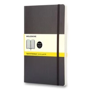 MOLESKINE Zápisník mäkký štvorčekovaný čierny S (192 strán)