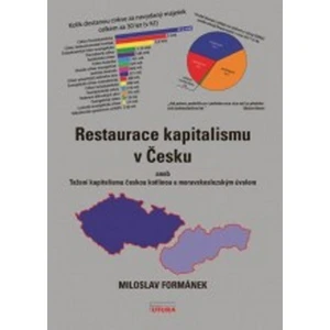 Restaurace kapitalismu v Česku - Miloslav Formánek