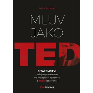 Mluv jako TED