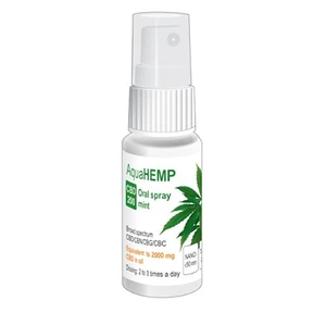 OVONEX AquaHEMP spray MINT broad spectrum CBD 200