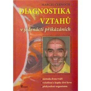 Diagnostika vztahů - Marcel Černoch