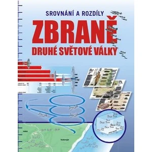 Zbraně druhé světové války