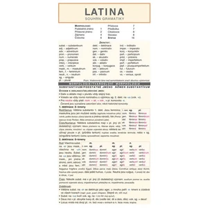 LATINA souhrn gramatiky [Knihy - Leporelo]