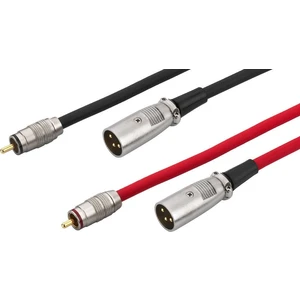 Monacor MCA-158 150 cm Audio kabel