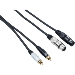 Bespeco EAY2F2R150 1,5 m Audio kabel