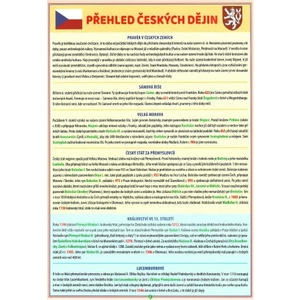 Přehled českých dějin - tabulka