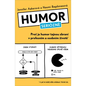 Humor seriózně - Aakerová Jennifer, Bagdonasová Naomi