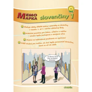 MemoMapka slovenčiny 1