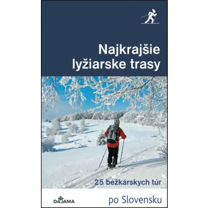 Najkrajšie lyžiarske trasy - Eva Dučaiová