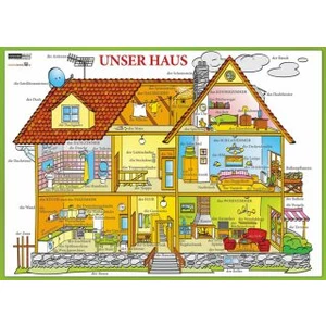 Unser Haus / Náš dům - Naučná karta