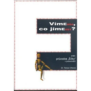 Víme, co jíme? - Tereza Vrbová