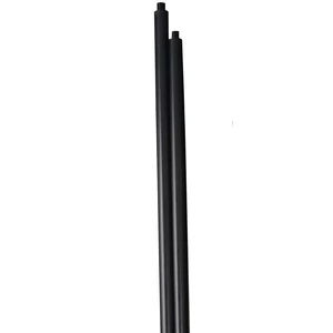RidgeMonkey bójka MarkaPole Extension Kit