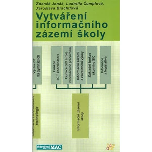 Vytváření informačního zázemí škol - Jonák Zdeněk