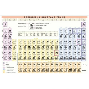 PERIODICKÁ SOUSTAVA PRVKŮ, ZÁKLADY ANORGANICKÉ CHEMIE - Skalická Zdena