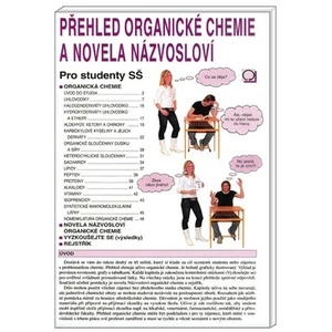 Přehled organické chemie a novela názvosloví - Pro studenty SŠ