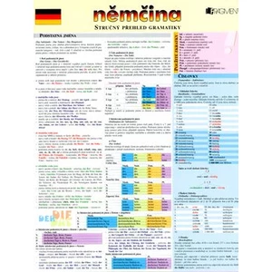 Němčina /Stručný přehled gramatiky -- Stručný přehled gramatiky