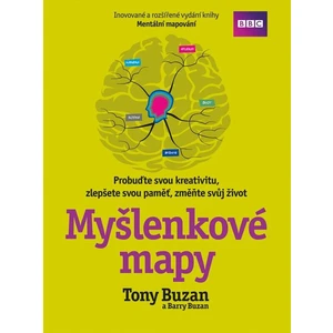 Myšlenkové mapy - Tony Buzan, Barry Buzan