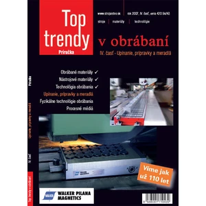 Top trendy v obrábaní IV. časť - upínanie, prípravky a meradlá