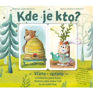Kde je kto? - Kapráliková Zuzana Jurigová