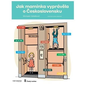 Jak maminka vyprávěla o Československu - Lenka Jasanská, Michaela Vetešková