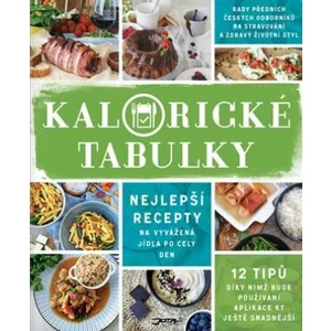 Kalorické Tabulky