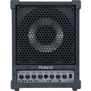 Roland CM-30