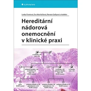 Hereditární nádorová onemocnění v klinické praxi, Foretová Lenka