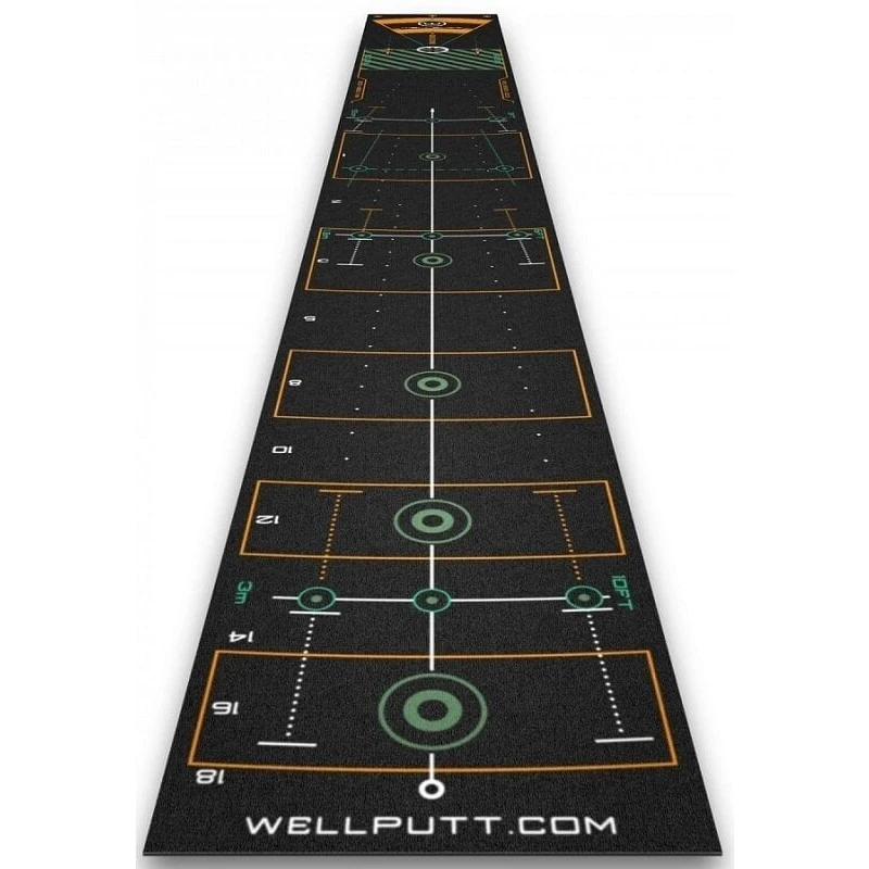 Wellputt Mat 4M/13FT Black