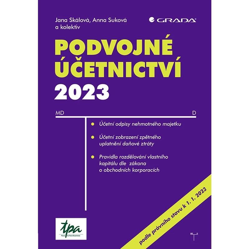 Podvojné účetnictví 2023, Skálová Jana